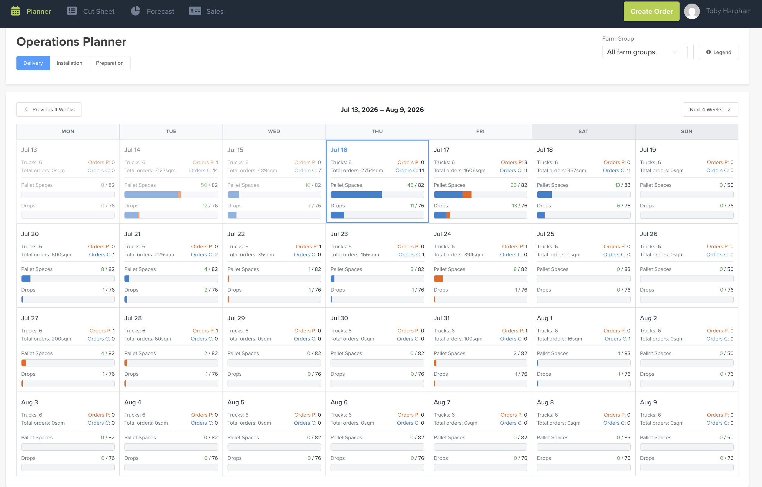 Planner — four-week capacity view