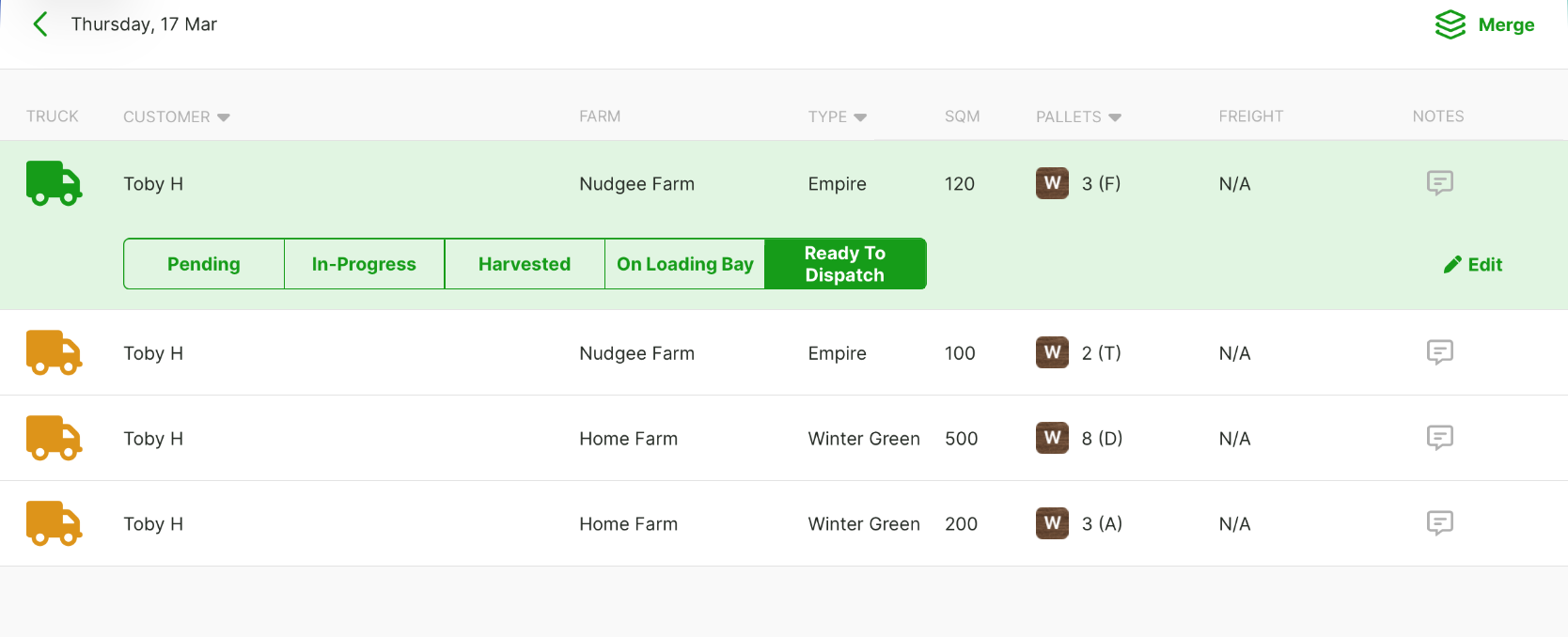 An order set to Ready To Dispatch — the row highlights green