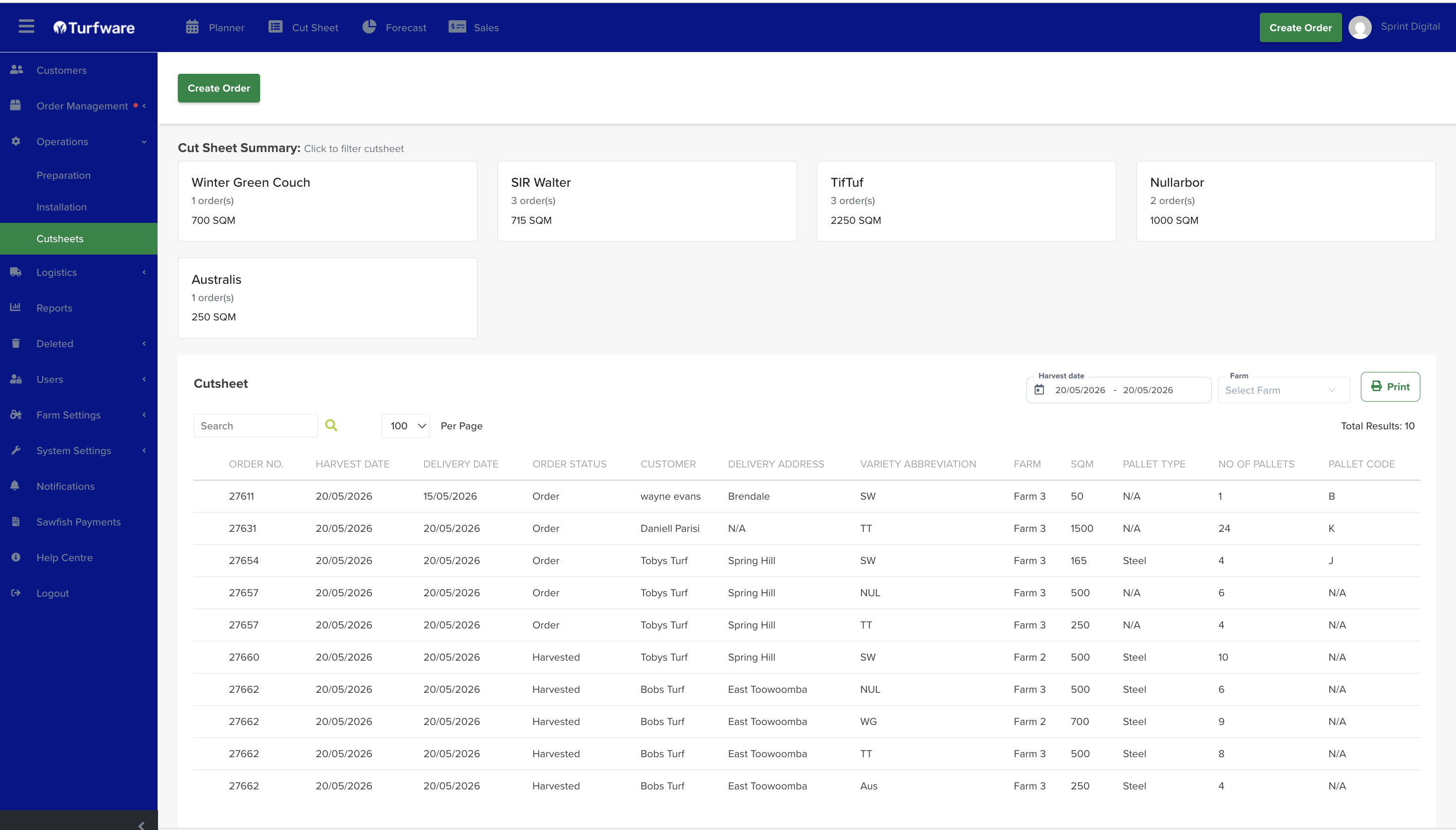 The Operations Cutsheet — variety summary, filters and list